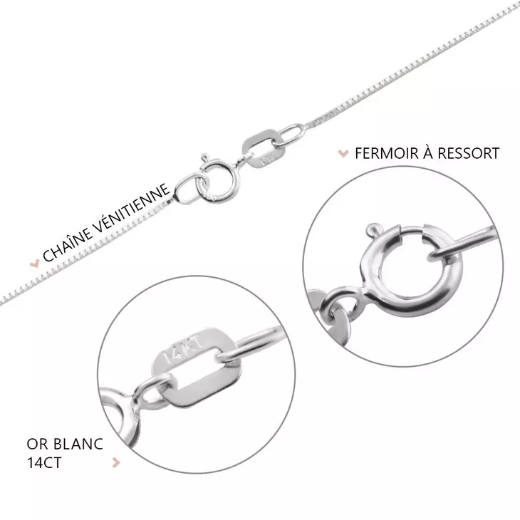 Style de chaîne Silver Box Chain