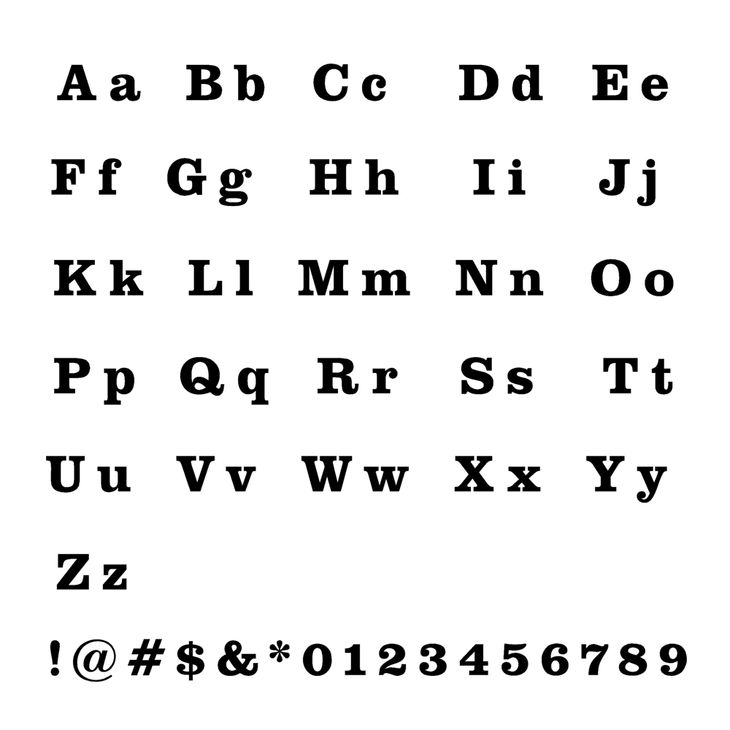 Vertical Name Necklace information