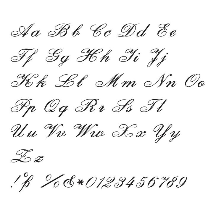 Initial And Birthstone Anklet information