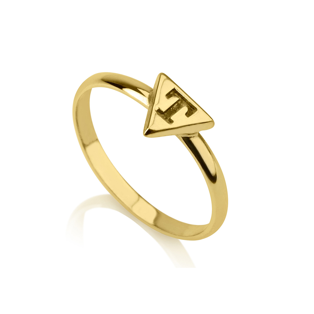 Triangle Initial Ring